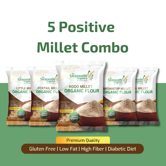 Five packages of Saraswathi Organics millet products on a green background with text highlighting benefits.