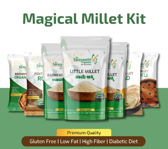 Saraswathi Organics Magical Millet Kit packaging with various types of millets on a green background.