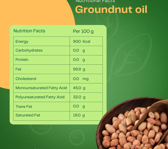 Bull Driven Groundnut oil