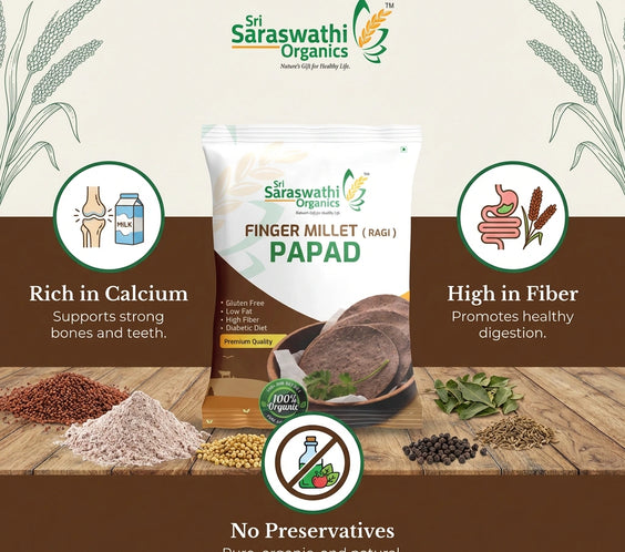 Ragi Millet Masala Papad
