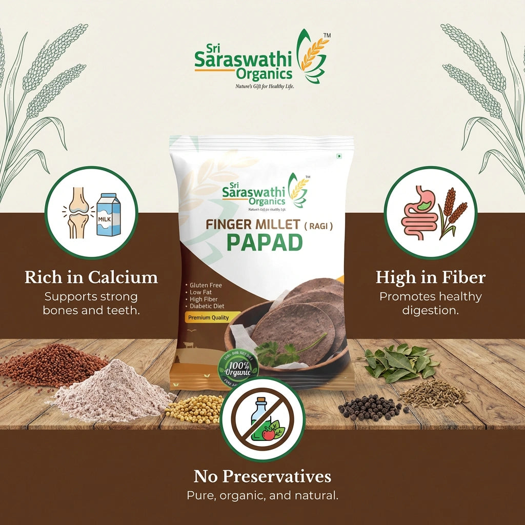 Ragi Millet Masala Papad