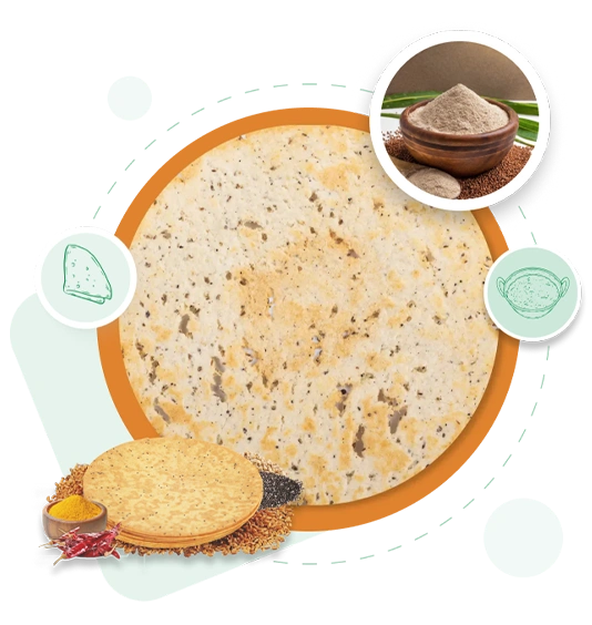 Milllet_Khakra_Image