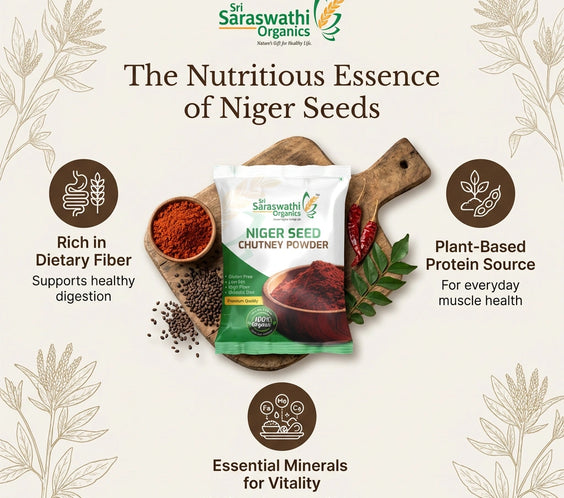 Niger Chutney Powder