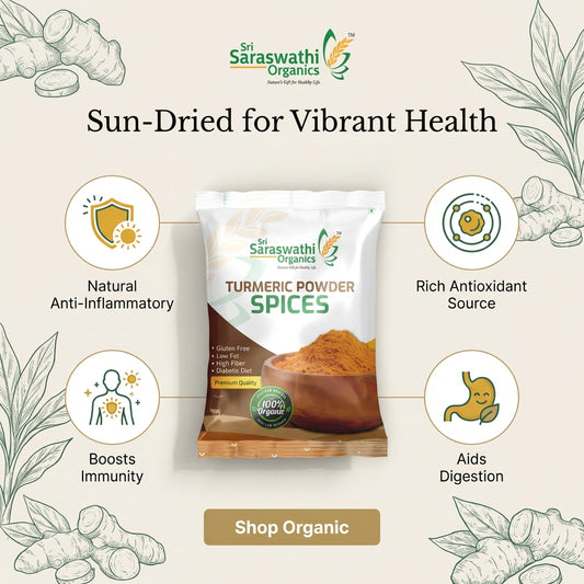 Turmeric Powder | Haldi